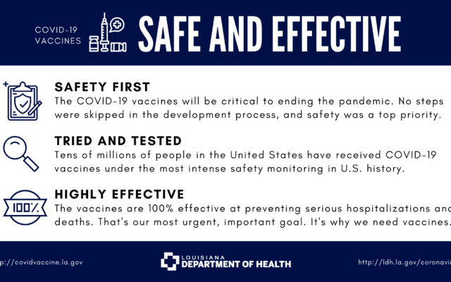 COVID-19 vaccines are safe and effective, they will be critical to ending the pandemic. No steps were skipped in the development process, and safety was a top priority. Tens of millions of people in the United States have recieved COVID-19 vaccines under the most intense safety monitoring in US history. The vaccines are 100% effective at preventing serious hospitalizations and deaths. That's our most urgent, important goal. It's why we need vaccines.